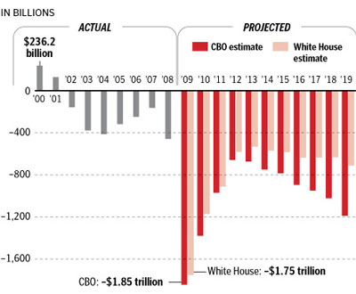 880-wapoobamabudget1.jpeg